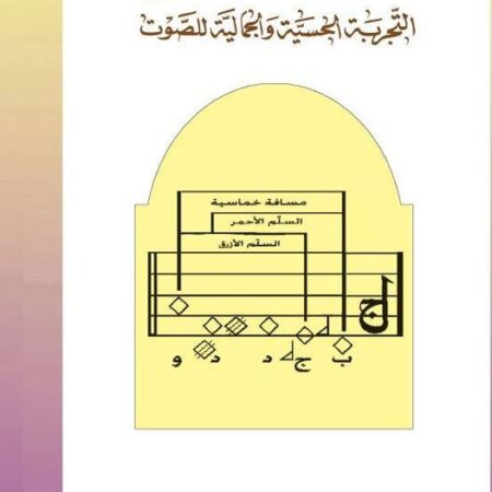 فلسفة الموسيقى - التجربة الحسية وجمالية الصوت